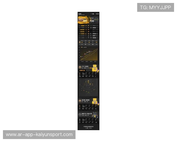 湖人客场挑战爵士詹姆斯体能分配将决定洛杉矶能否连胜