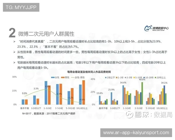 影响力扩大实现破圈传播（416 ）
